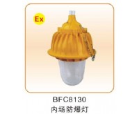 固定式防爆类